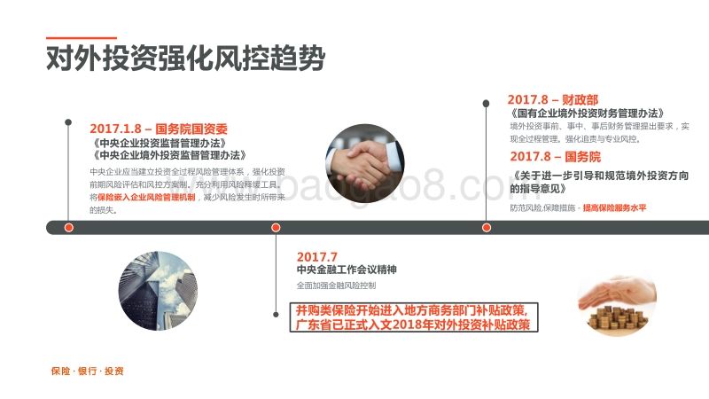 13任晓强-2017中国光伏海外投资发展论坛_平安 2.pdf_第5页