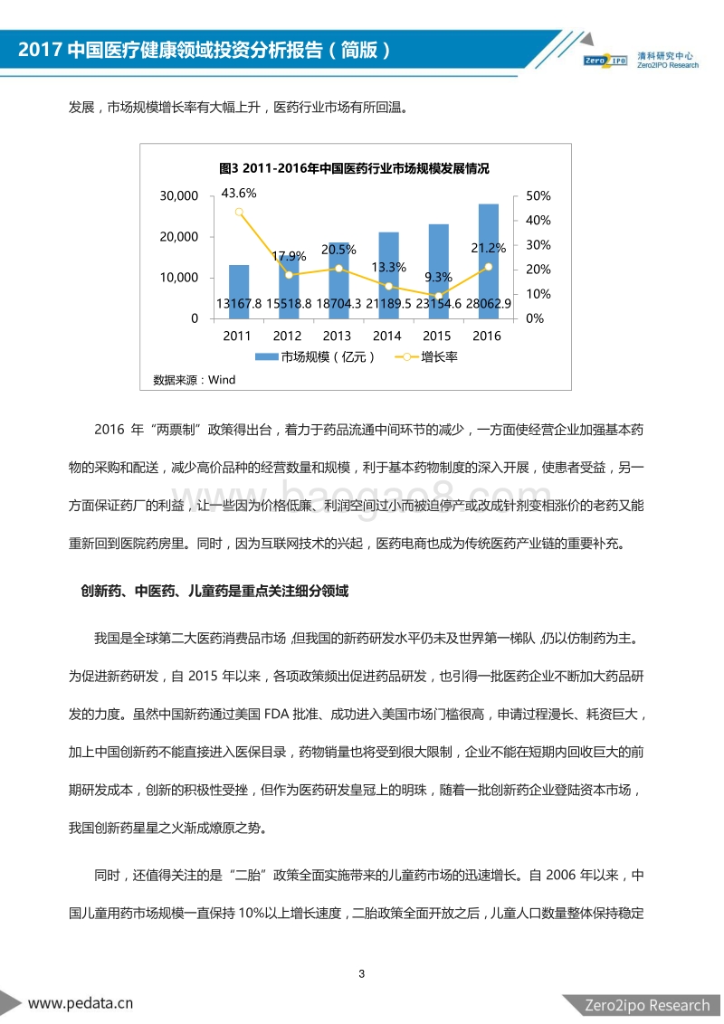 2017中国医疗健康领域投资分析报告.pdf_第4页