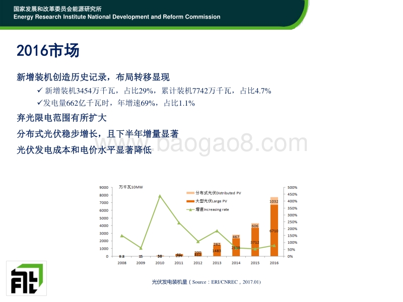 6时璟丽-光伏发电补贴政策分析.pdf_第2页