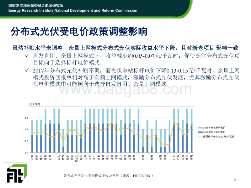 6时璟丽-光伏发电补贴政策分析.pdf_第5页