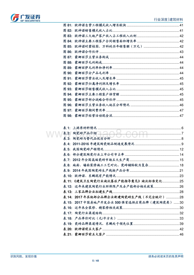 瓷砖行业深度：品牌的盛宴，“大”快朵颐.pdf_第5页