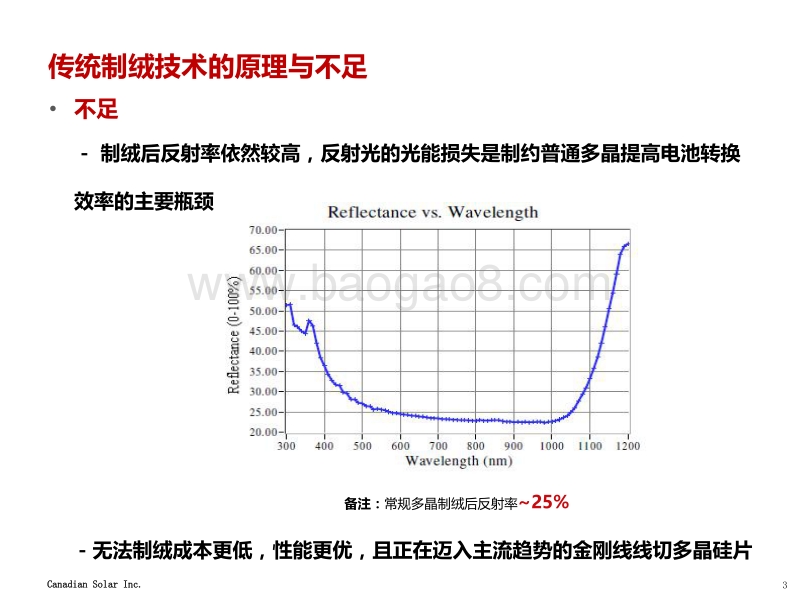 黑硅+金刚线是多晶的未来技术路线.pdf_第3页