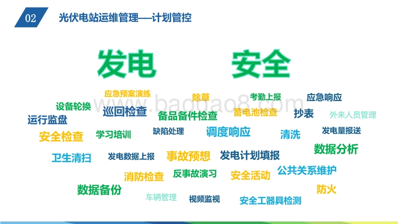 国高技术 刘鑫 专业化运维经验分享.pdf_第3页