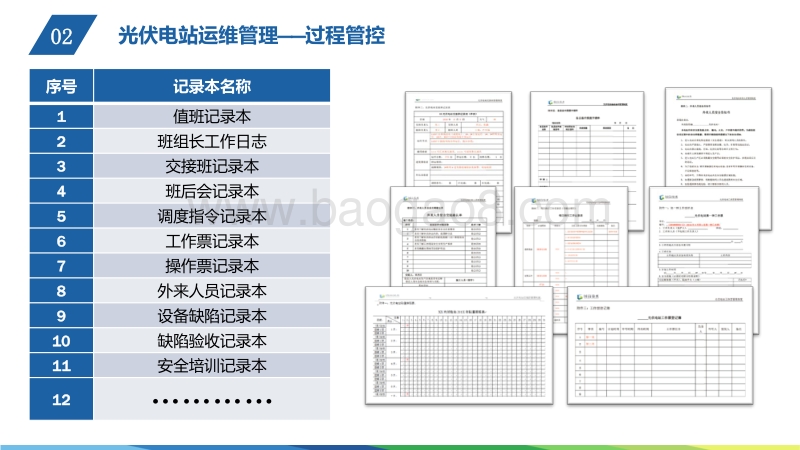 国高技术 刘鑫 专业化运维经验分享.pdf_第5页