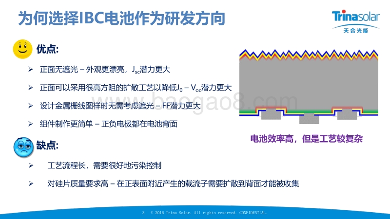 2 2017_04_16 基于低成本工业技术制备高效IBC电池-冯志强.pdf_第3页