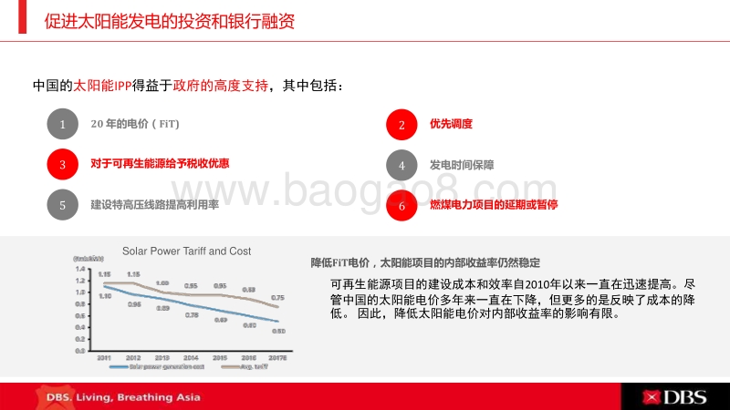 16陈庆辉-新加坡及亚太投融资环境 CN.PDF_第4页