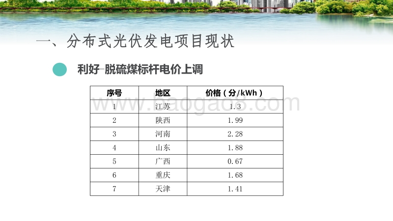 李罗敏 分布式光伏发电项目开发和系统设计要点.pdf_第5页