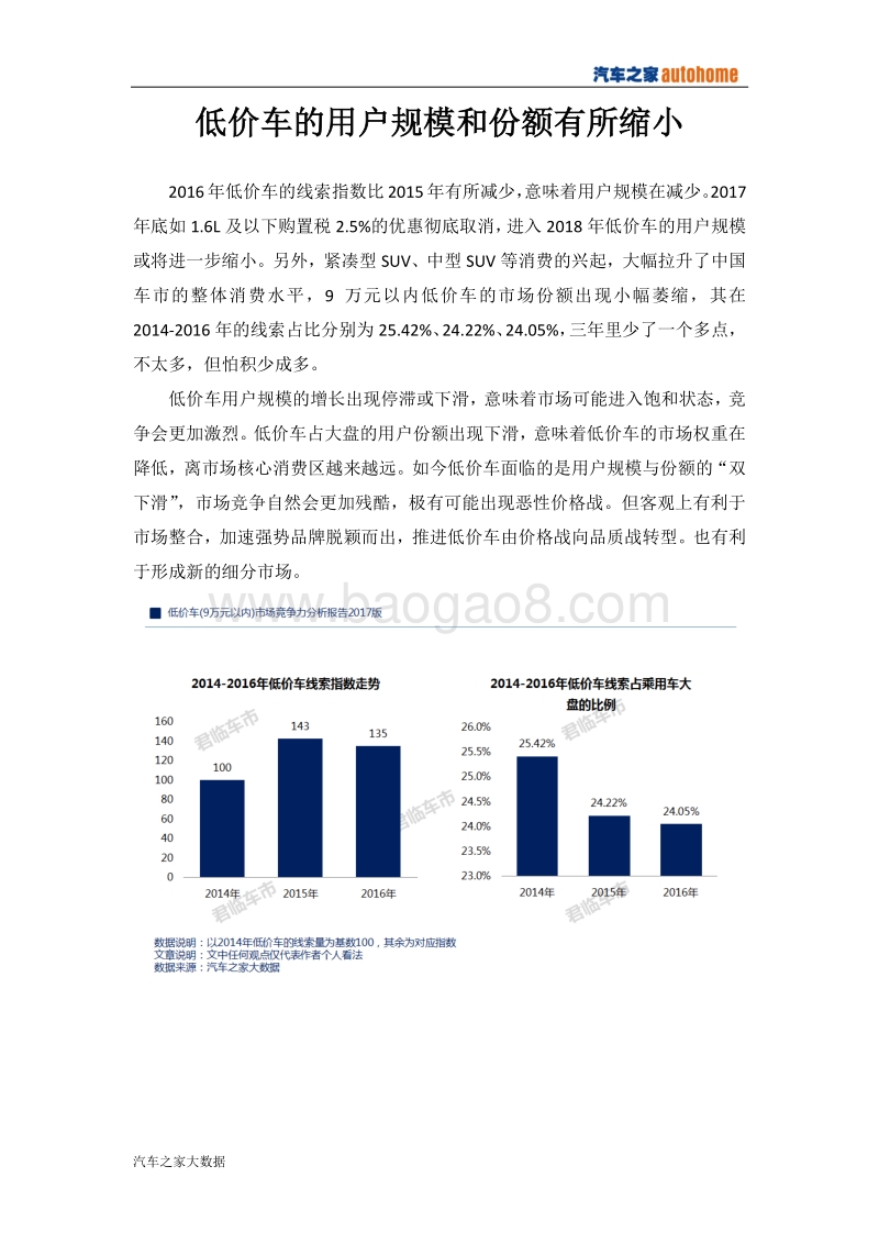 2017版低价车市场竞争力分析报告.pdf_第4页