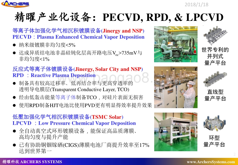 7 201704 精曜科技 高效光伏產品技術發展及設備應用研討會.pdf_第2页