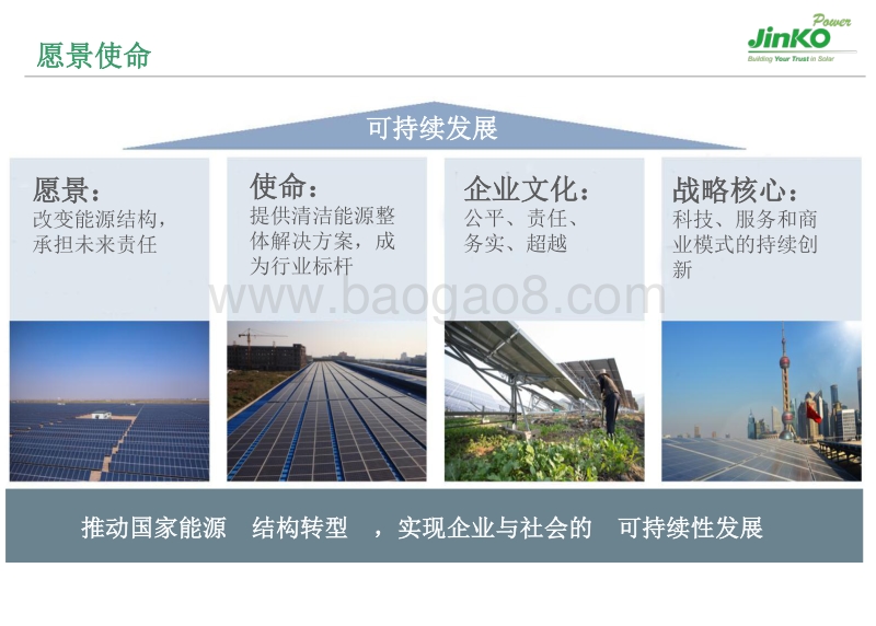 晶科电力运维公司  常文 智能化运维及水面电站运维作业探讨.pdf_第5页