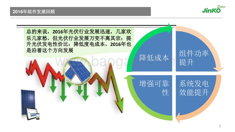 10晶科-2016年组件技术回顾及2017年展望.pdf_第3页