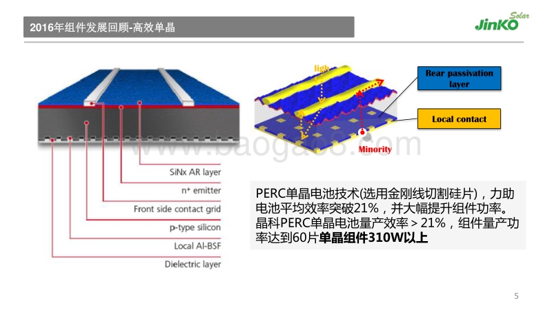 10晶科-2016年组件技术回顾及2017年展望.pdf_第5页