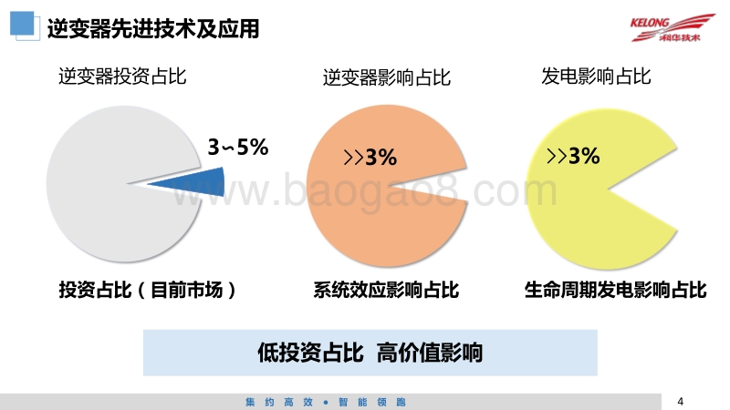 02-8逆变器先进技术及过程可靠性控制-科华恒盛（曹建）.pdf_第4页