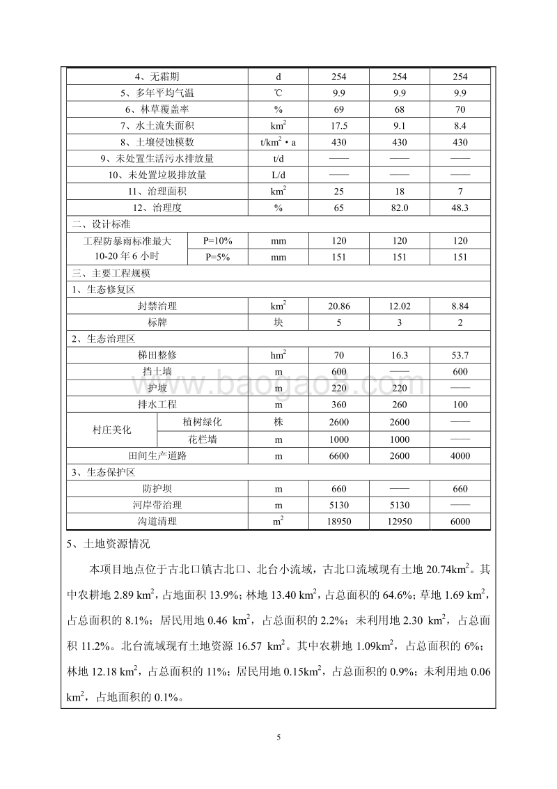 XX流域综合治理工程环境影响评价报告表.pdf_第5页