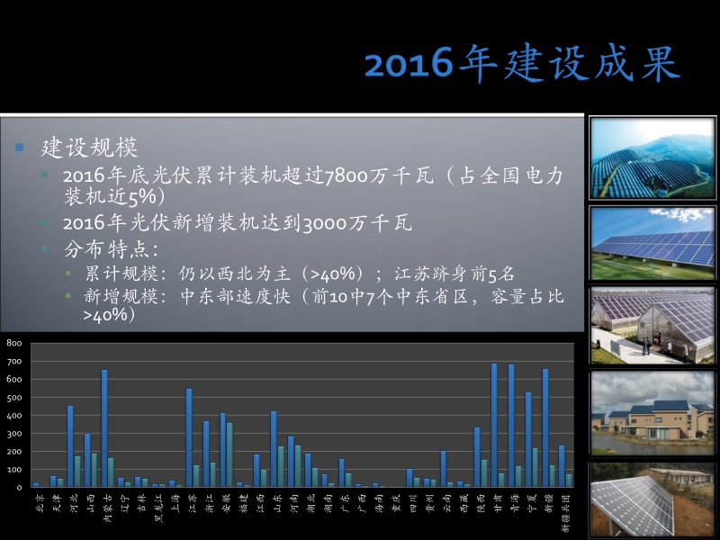 2秦潇-光伏成果与展望.pdf_第3页