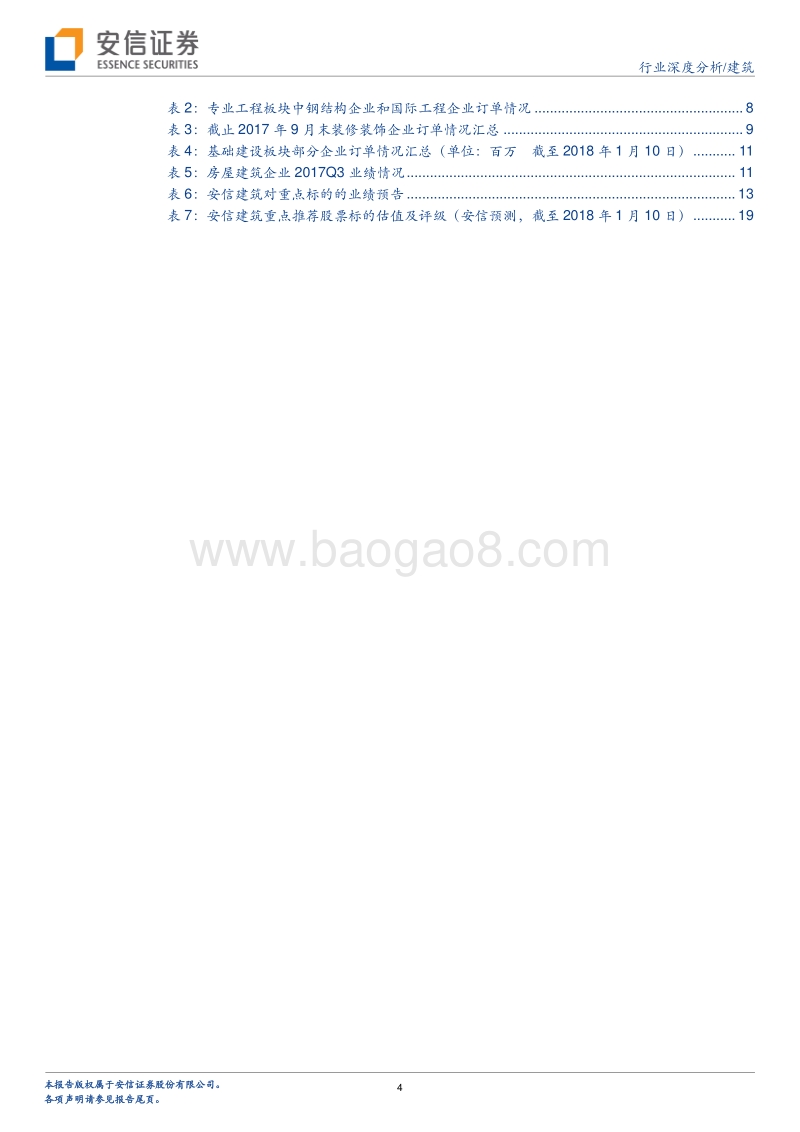 建筑2017业绩前瞻：“PPP”或存预期差，装饰、专业工程边际改善.pdf_第4页