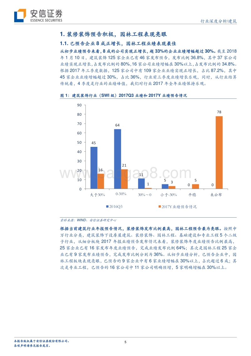 建筑2017业绩前瞻：“PPP”或存预期差，装饰、专业工程边际改善.pdf_第5页