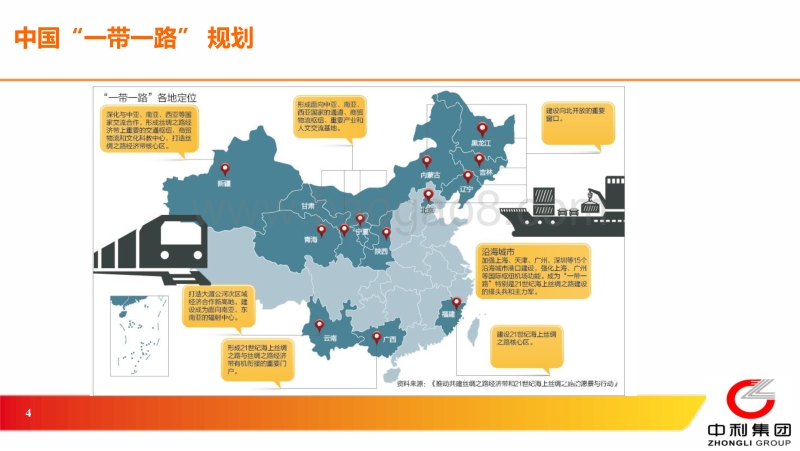 7娄力争中利集团-海外投资论坛-光伏-20170926.pdf_第4页