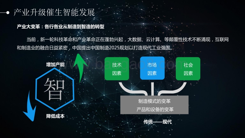 青岛萨纳斯新能源科技有限公司 耿文强 数据互联构建价值运营.pdf_第4页