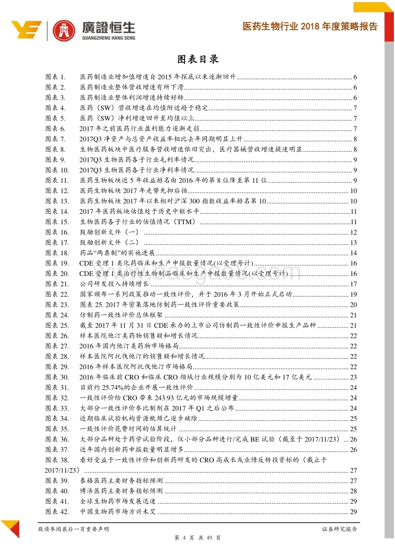 医药生物行业2018年度策略报告：政策重拳落地，行业洗牌中精选受益强者.pdf_第4页