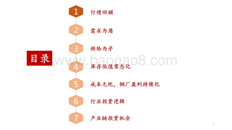 2018年钢铁行业策略报告：供给为矛，需求为盾.pdf_第4页