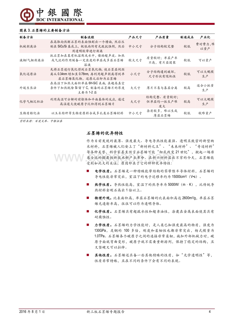 新三板石墨烯专题报告：“奇迹材料”的路与远方.pdf_第4页