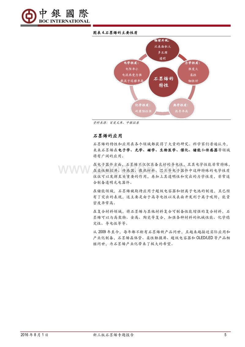 新三板石墨烯专题报告：“奇迹材料”的路与远方.pdf_第5页