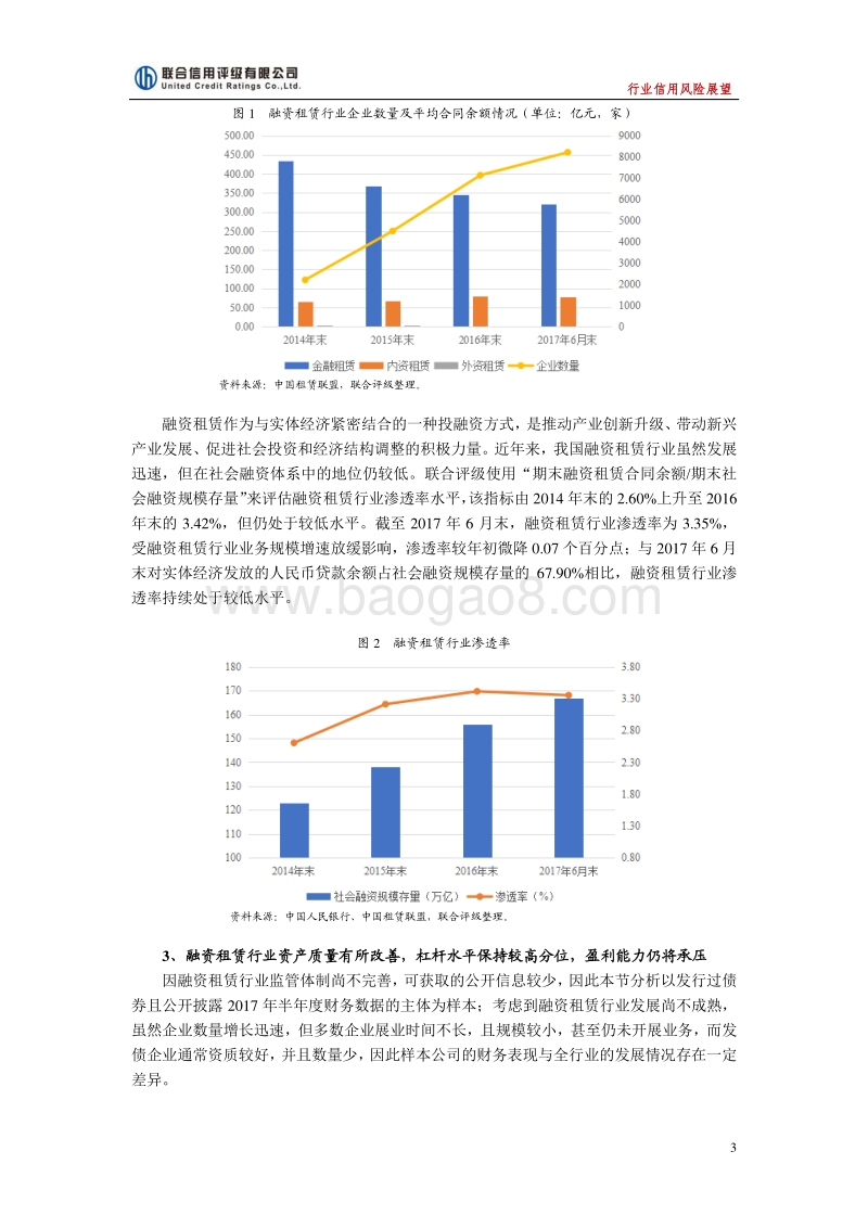 2018年中国融资租赁行业信用风险展望.pdf_第3页