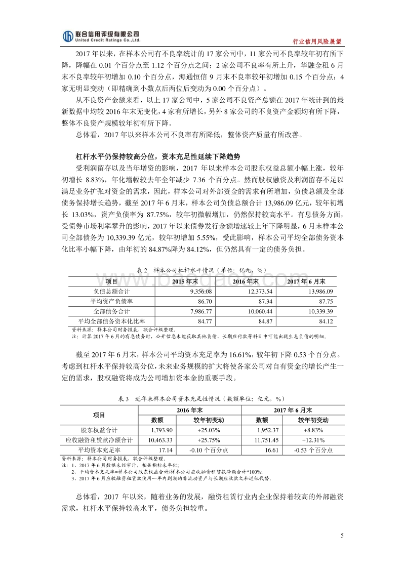 2018年中国融资租赁行业信用风险展望.pdf_第5页