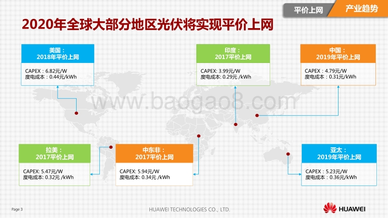 02-6智能光伏电站解决方案助力光伏电站全场景应用和数字化转型-华为（卞长乐）.pdf_第3页