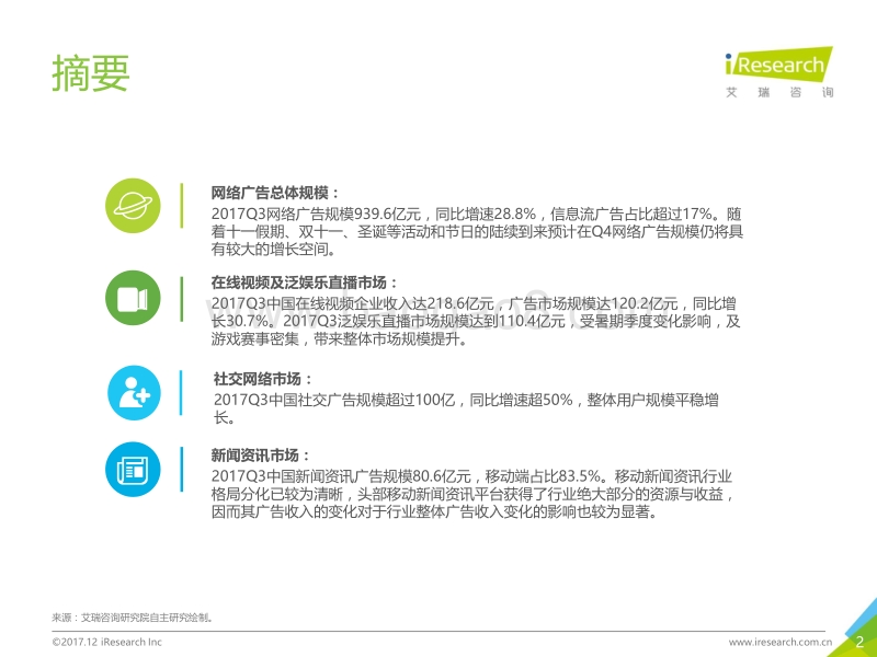 2017年Q3中国网络广告及细分媒体市场数据发布研究报告.pdf_第2页