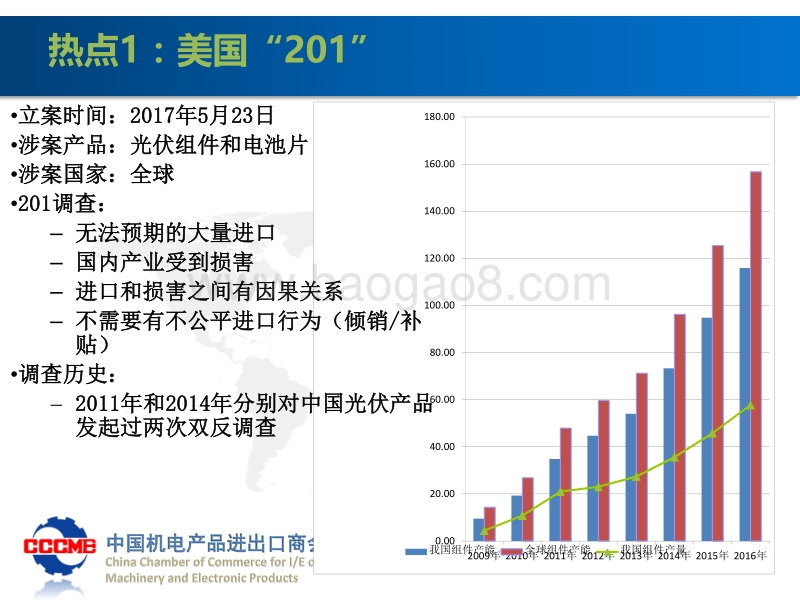 7 中国光伏行业协会回顾展望会-张森.pdf_第4页