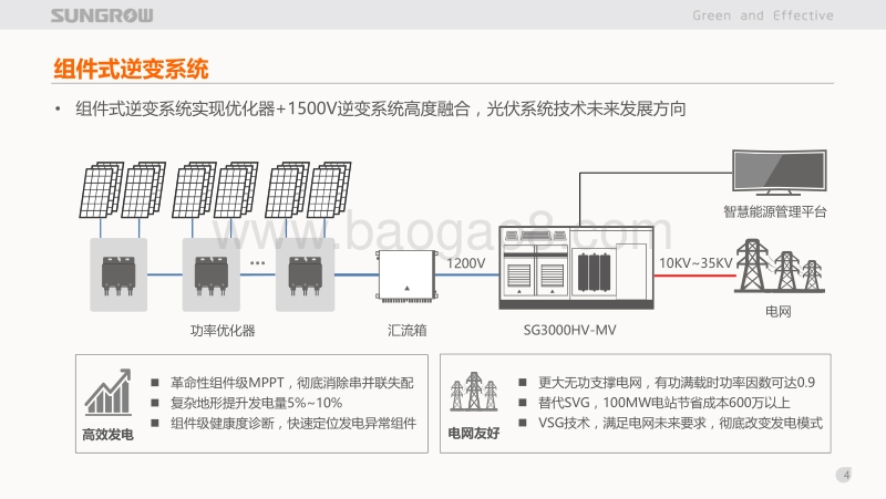 02-9、组件式逆变系统—功率优化器在集中式光伏系统中的应用阳光（俞雁飞）.pdf_第4页