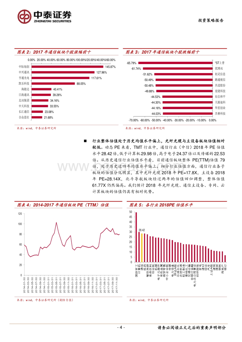 5G产业崛起，开启万物互联时代.pdf_第4页