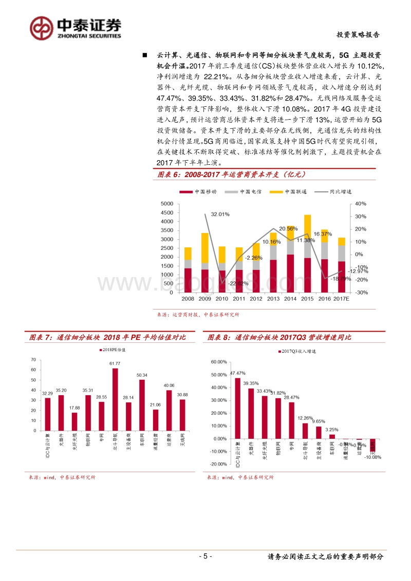 5G产业崛起，开启万物互联时代.pdf_第5页