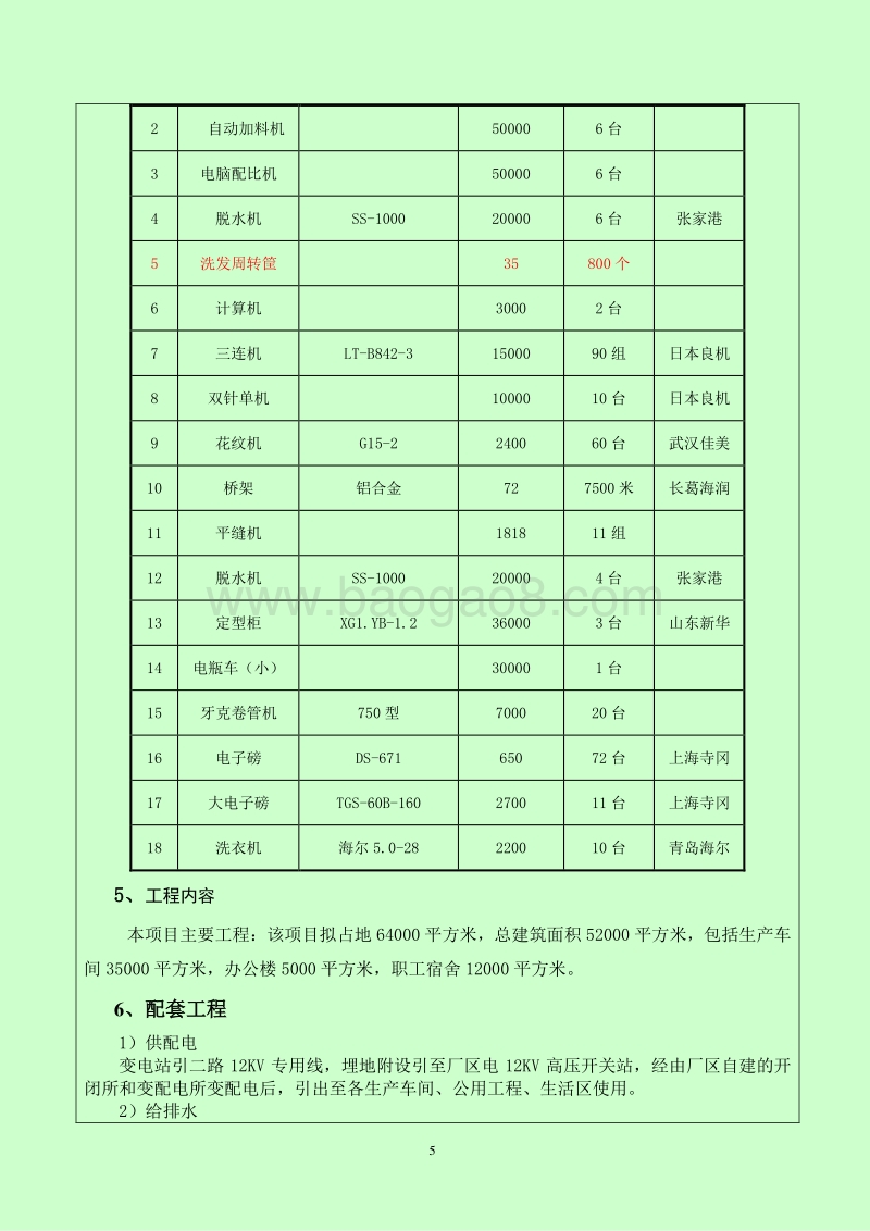 XX厂人发及化纤制品环境影响评价报告表.doc_第5页
