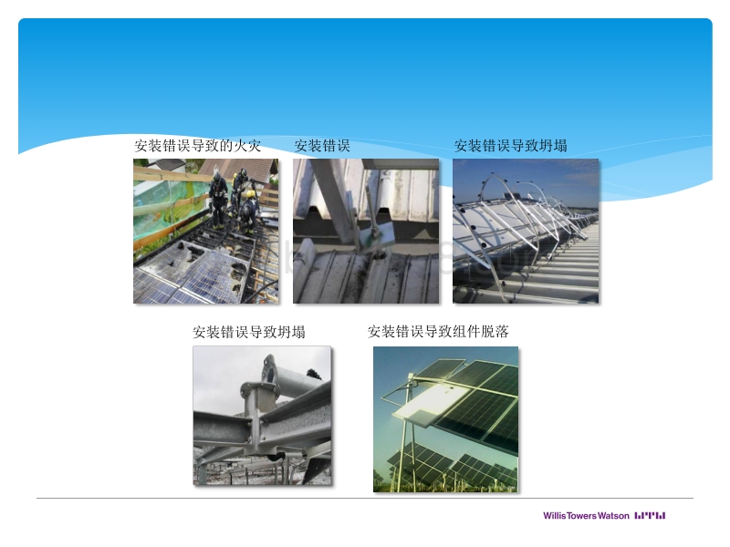 韦莱保险经纪公司 魏黎绘 光伏电站运营期保险产品设计要点.pdf_第5页