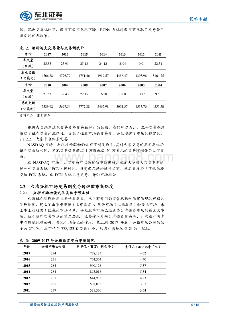 新三板交易制度改革未来展望.pdf_第5页