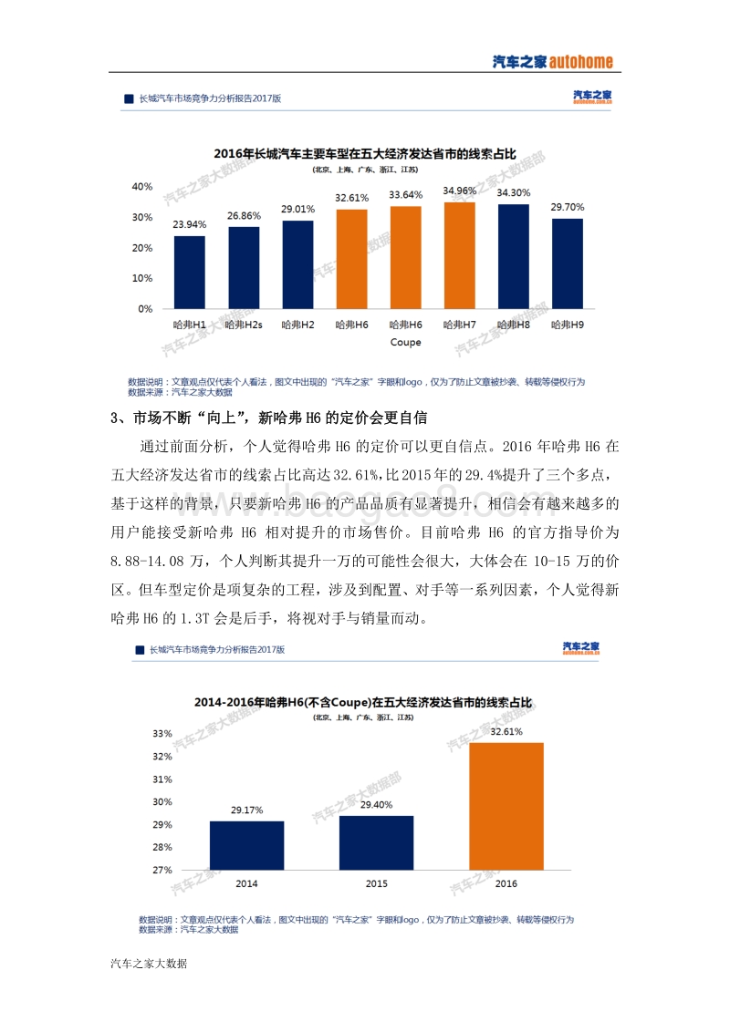 2017版长城汽车市场竞争力分析报告.pdf_第4页