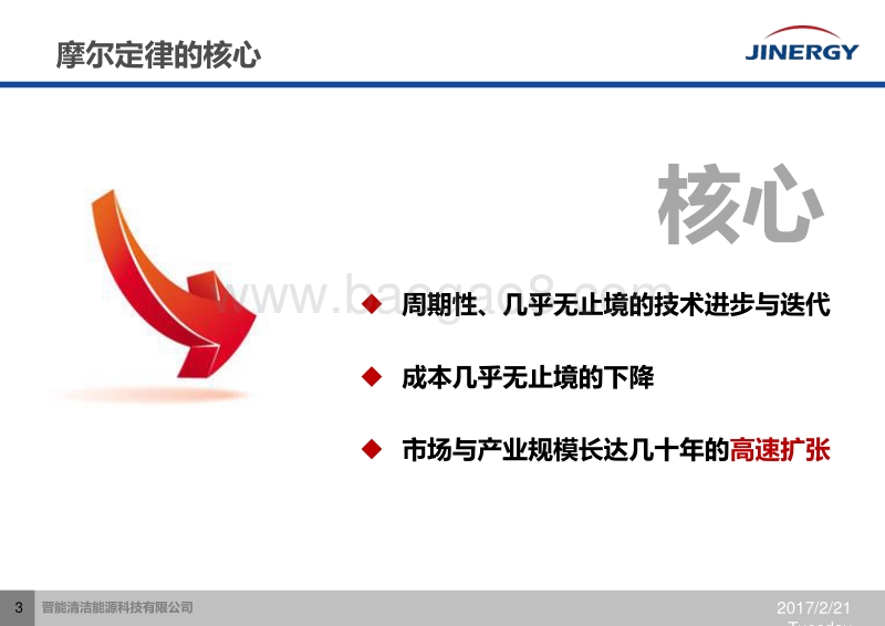 9晋能-度电成本驱动产业化技术的持续进步 170214.pdf_第3页
