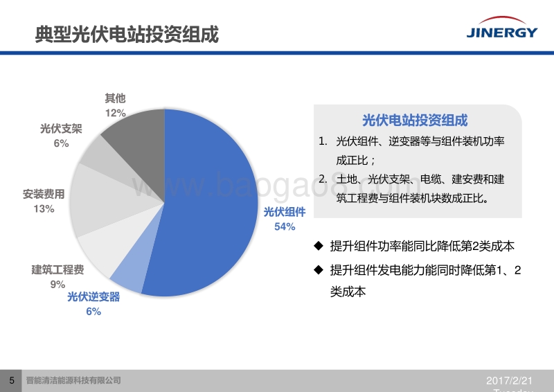 9晋能-度电成本驱动产业化技术的持续进步 170214.pdf_第5页