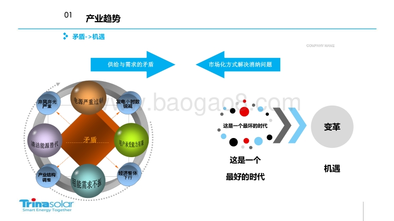 杨锦成 微电网业务模式初探.pdf_第3页