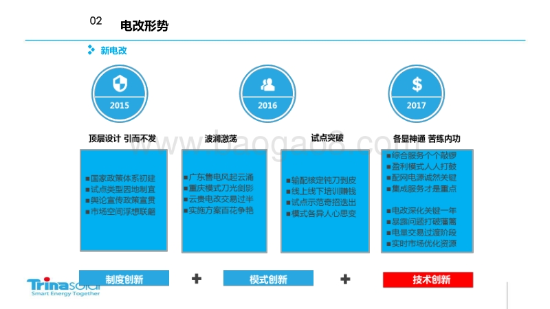 杨锦成 微电网业务模式初探.pdf_第5页
