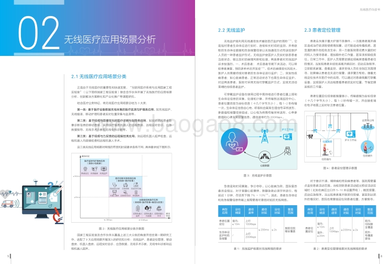 无线医疗白皮书.pdf_第4页