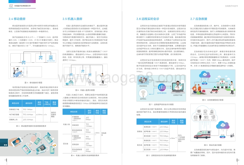 无线医疗白皮书.pdf_第5页