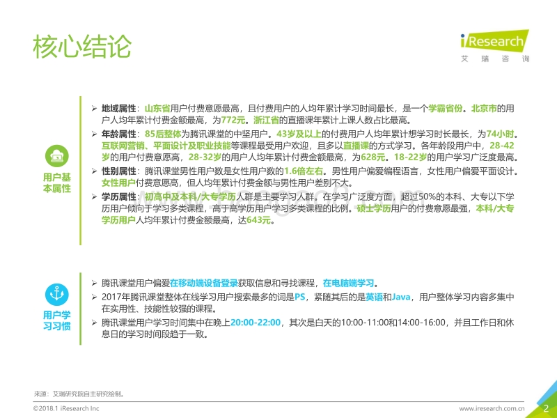 2018年中国在线教育平台用户大数据报告——腾讯课堂数据篇.pdf_第2页