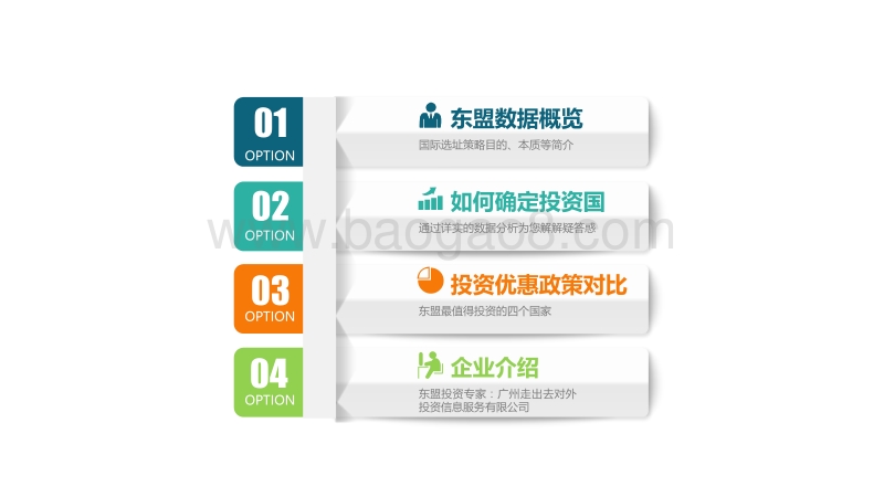 17董一博-光伏企业东盟选址决策建议 (0926修订).pdf_第4页