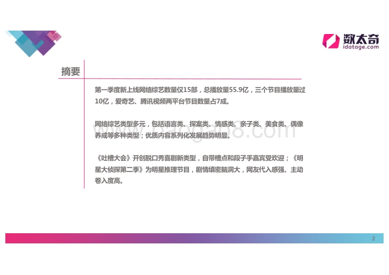 2017年第一季度网络综艺市场研究报告——热门节目分析.pdf_第2页