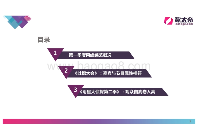 2017年第一季度网络综艺市场研究报告——热门节目分析.pdf_第3页