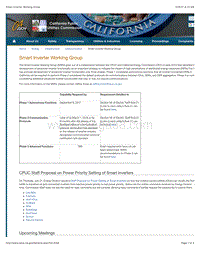 CPUC web page Smart Inverter Working Group.pdf